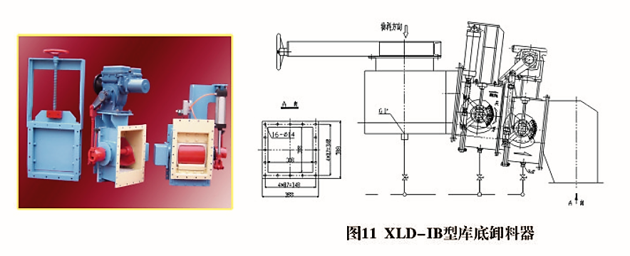 XLD、XLC型卸料器(圖1)